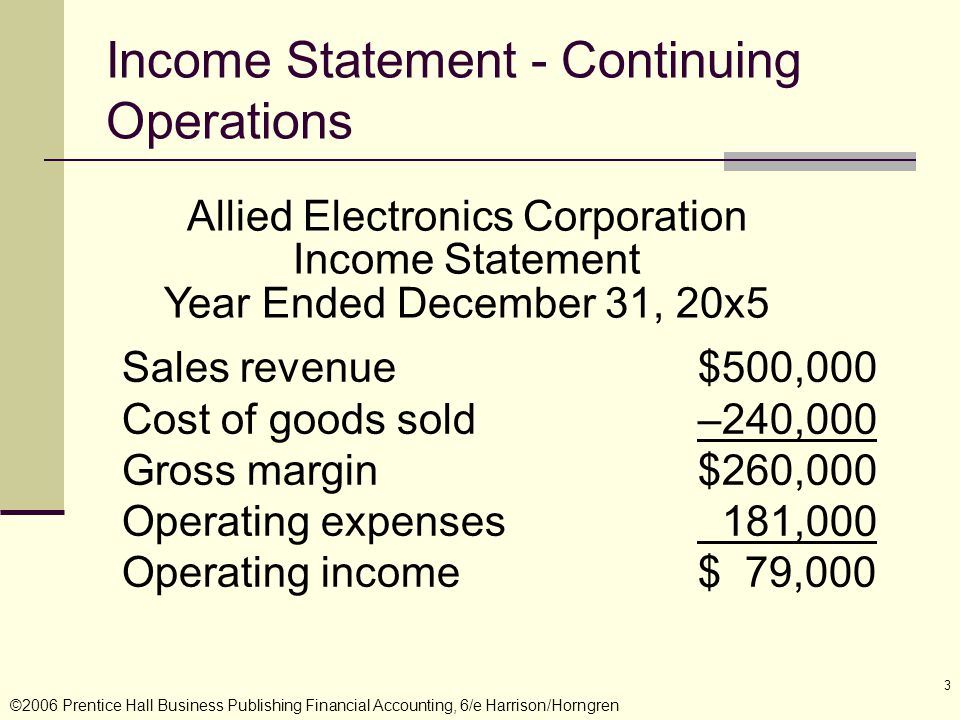 ©2006 Prentice Hall Business Publishing Financial Accounting, 6/e Harrison/Horngren 3 Income Statement - Continuing Operations Allied Electronics Corporation Income Statement Year Ended December 31, 20x5 Sales revenue$500,000 Cost of goods sold–240,000 Gross margin$260,000 Operating expenses 181,000 Operating income$ 79,000