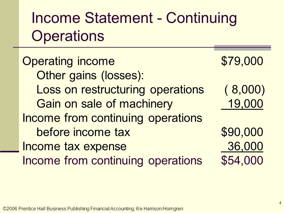 ©2006 Prentice Hall Business Publishing Financial Accounting, 6/e Harrison/Horngren 4 Operating income$79,000 Other gains (losses): Loss on restructuring operations ( 8,000) Gain on sale of machinery 19,000 Income from continuing operations before income tax$90,000 Income tax expense 36,000 Income from continuing operations$54,000 Income Statement - Continuing Operations