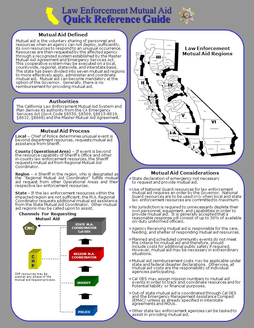 Law Enforcement Mutual Aid Quick Reference Guide Mutual Aid Defined Authorities Mutual Aid Process Mutual Aid Considerations Mutual aid is the voluntary sharing of personnel and resources when an agency can not deploy, sufficiently, its own resources to respond to an unusual occurrence.