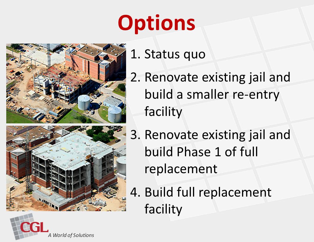 1.Status quo 2.Renovate existing jail and build a smaller re-entry facility 3.Renovate existing jail and build Phase 1 of full replacement 4.Build full replacement facility Options A World of Solutions