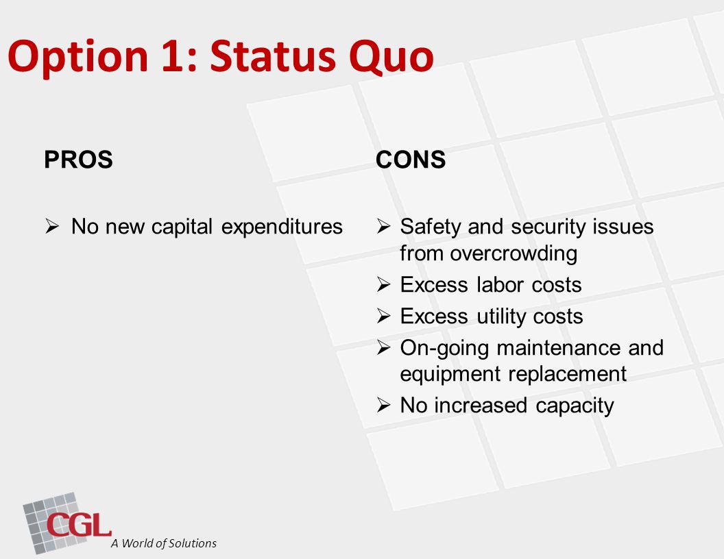  No new capital expenditures Option 1: Status Quo A World of Solutions PROSCONS  Safety and security issues from overcrowding  Excess labor costs  Excess utility costs  On-going maintenance and equipment replacement  No increased capacity