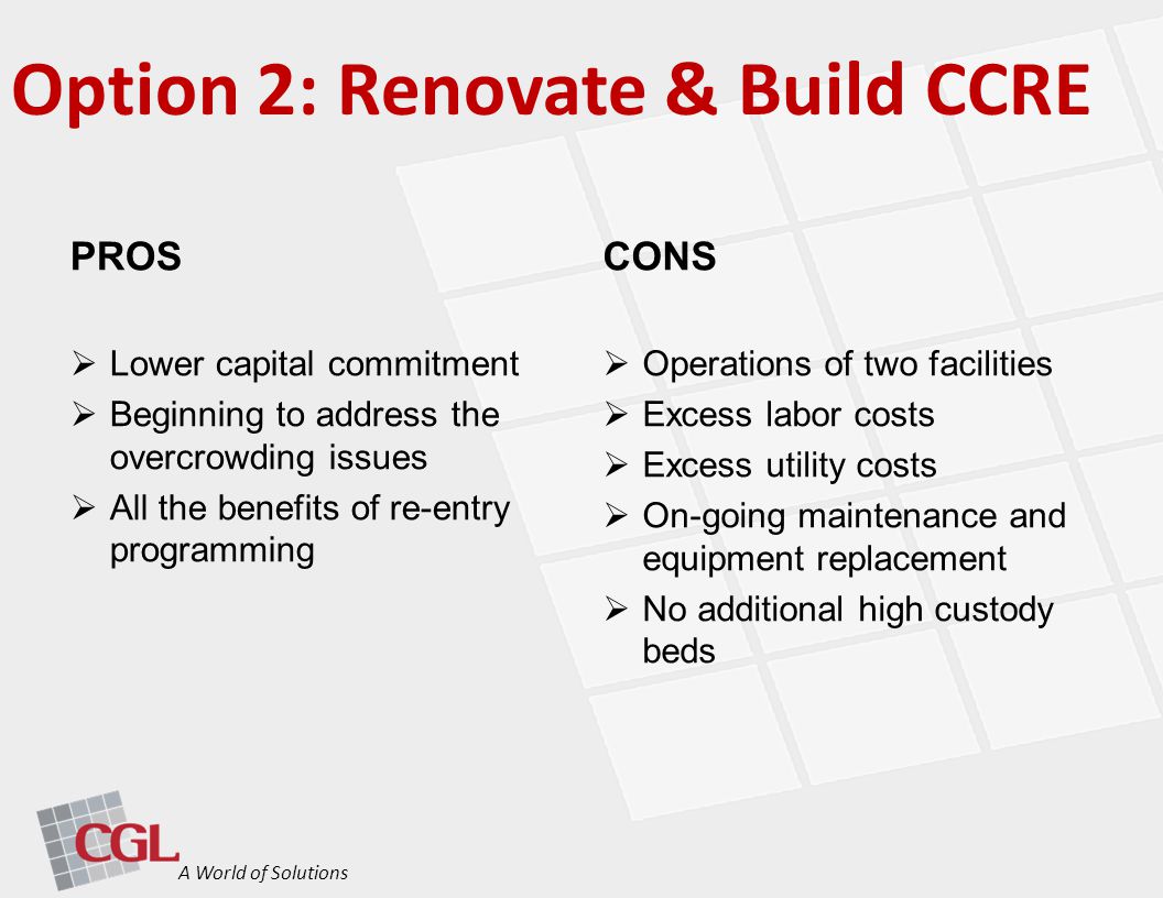 Option 2: Renovate & Build CCRE A World of Solutions PROS  Lower capital commitment  Beginning to address the overcrowding issues  All the benefits of re-entry programming CONS  Operations of two facilities  Excess labor costs  Excess utility costs  On-going maintenance and equipment replacement  No additional high custody beds