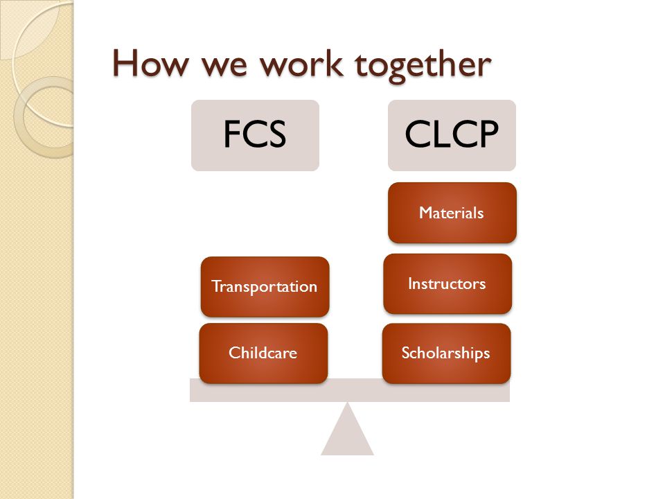 How we work together FCSCLCP ScholarshipsInstructorsMaterialsChildcareTransportation