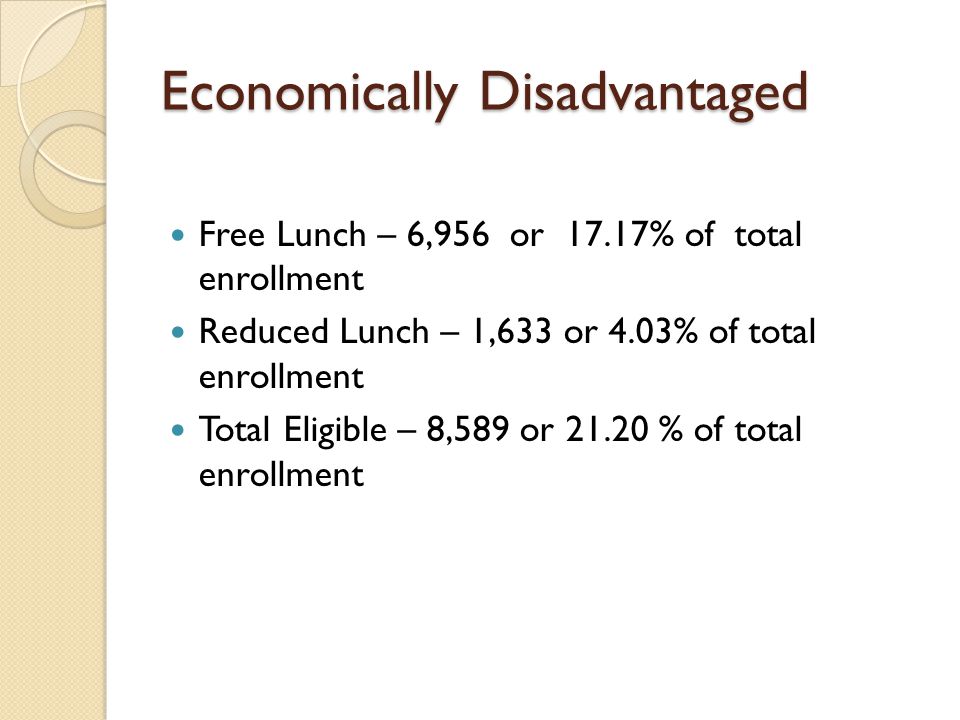 Economically Disadvantaged Free Lunch – 6,956 or 17.17% of total enrollment Reduced Lunch – 1,633 or 4.03% of total enrollment Total Eligible – 8,589 or % of total enrollment
