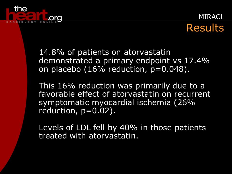 Results 14.8% of patients on atorvastatin demonstrated a primary endpoint vs 17.4% on placebo (16% reduction, p=0.048).