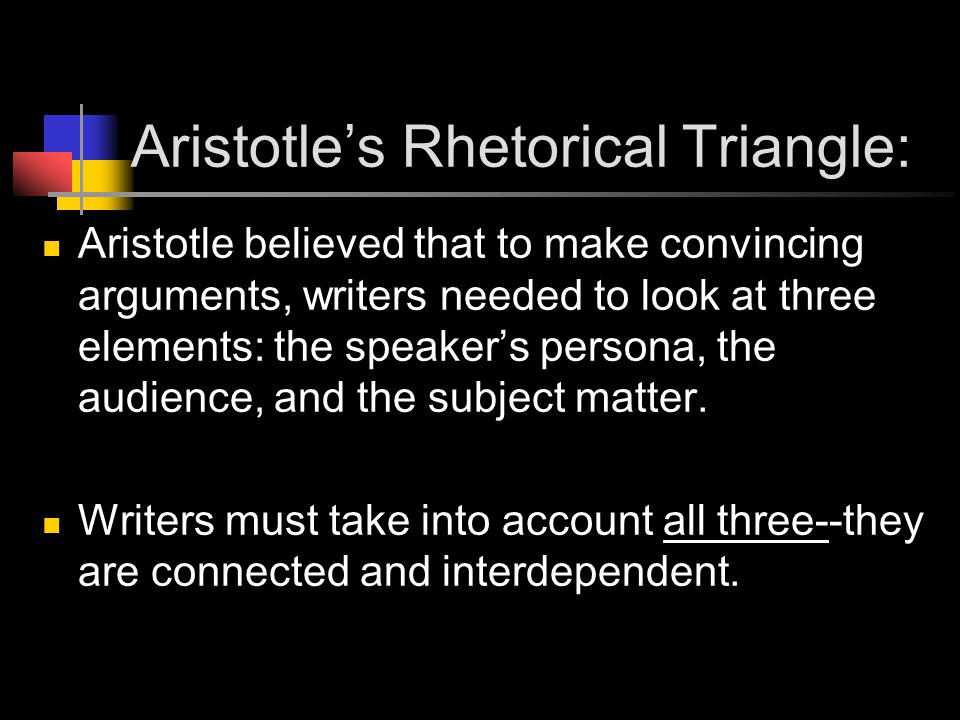 Aristotle’s Rhetorical Triangle: Aristotle believed that to make convincing arguments, writers needed to look at three elements: the speaker’s persona, the audience, and the subject matter.