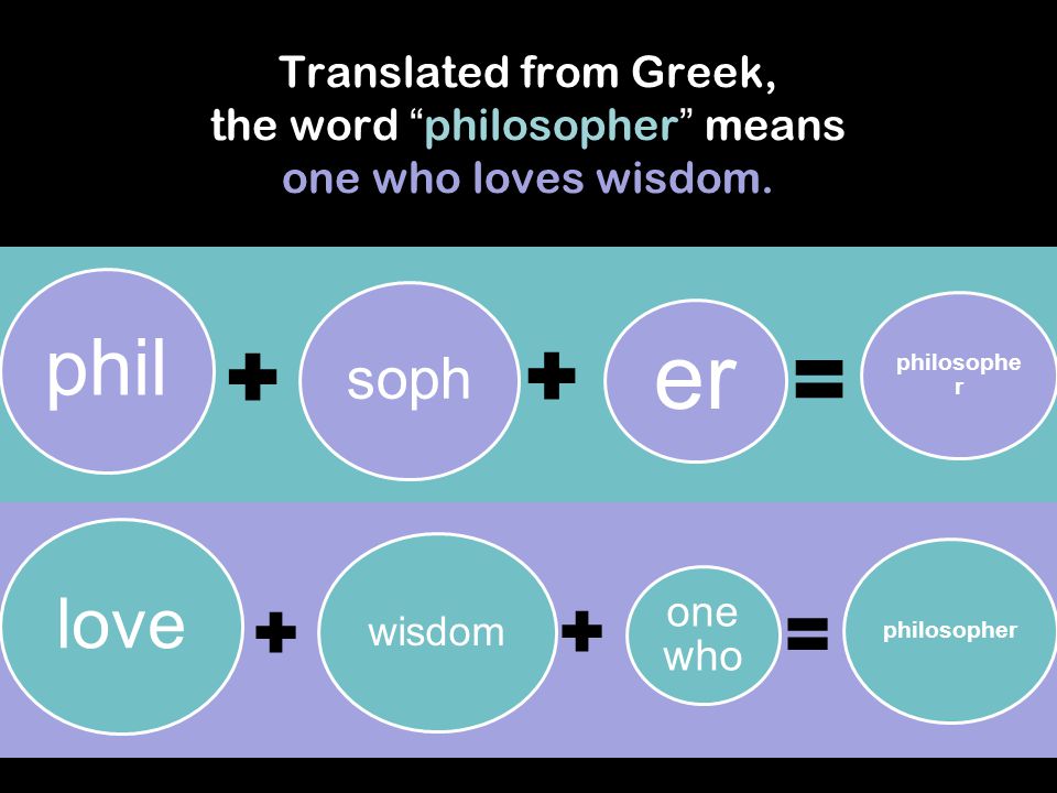 Translated from Greek, the word philosopher means one who loves wisdom.