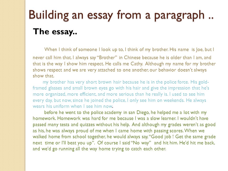 Cheap write my essay chapter 3 software