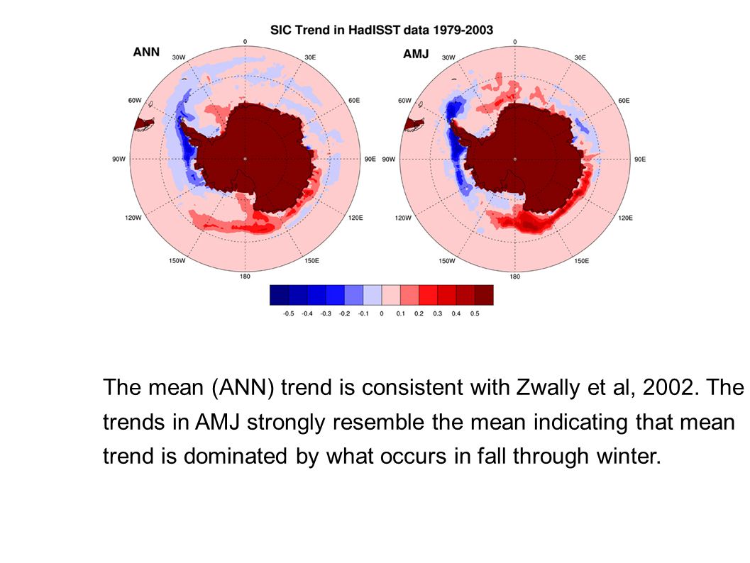 The mean (ANN) trend is consistent with Zwally et al, 2002.