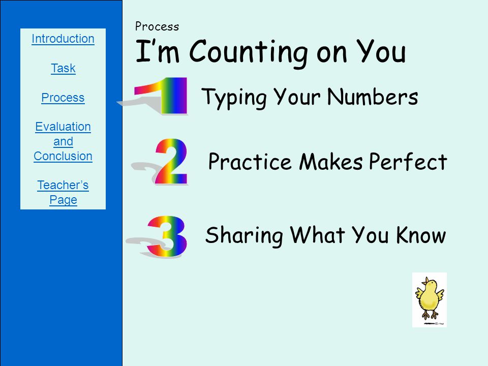 Process I’m Counting on You Typing Your Numbers Practice Makes Perfect Sharing What You Know Introduction Task Process Evaluation and Conclusion Teacher’s Page