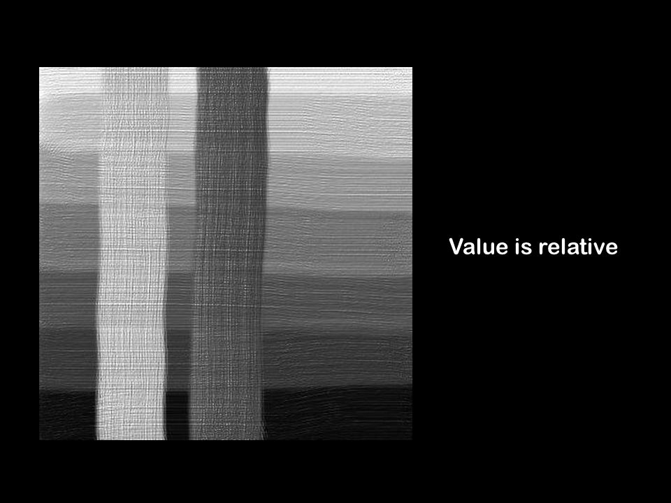 Value is relative