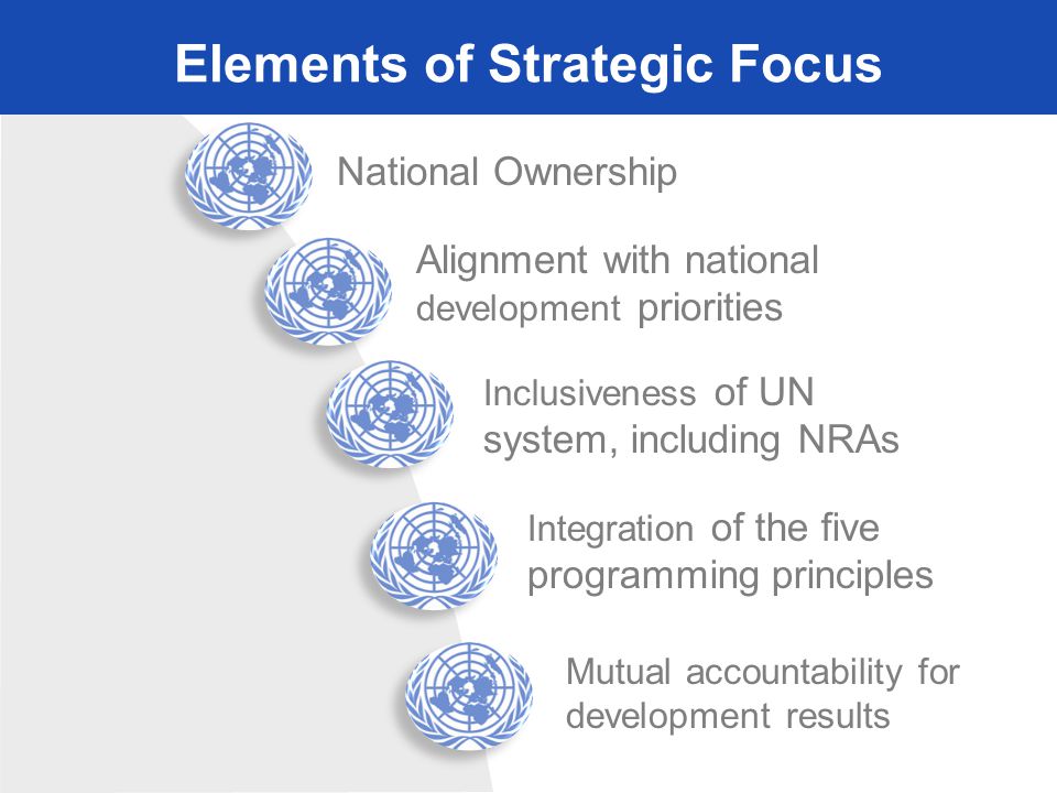 National Ownership Alignment with national development priorities Inclusiveness of UN system, including NRAs Integration of the five programming principles Mutual accountability for development results Elements of Strategic Focus
