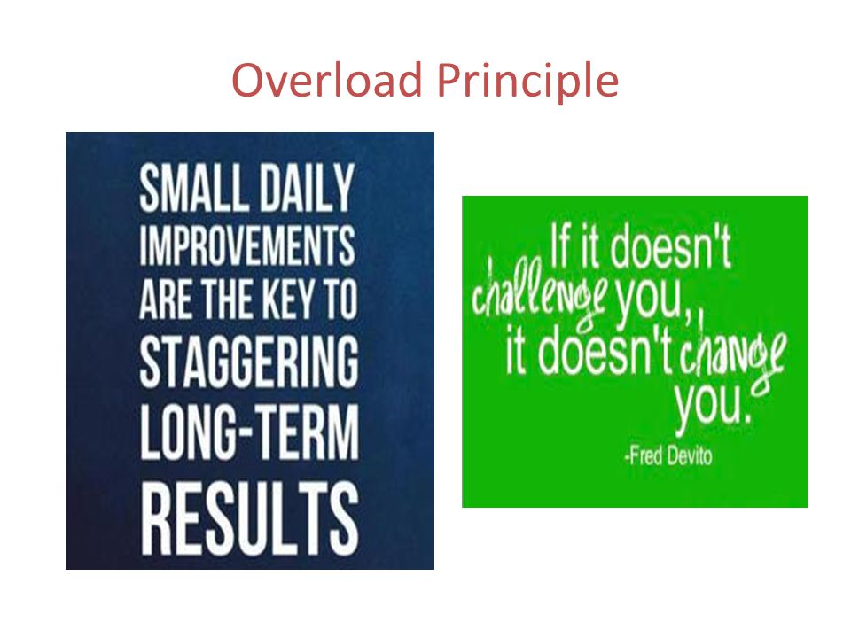 Overload Principle