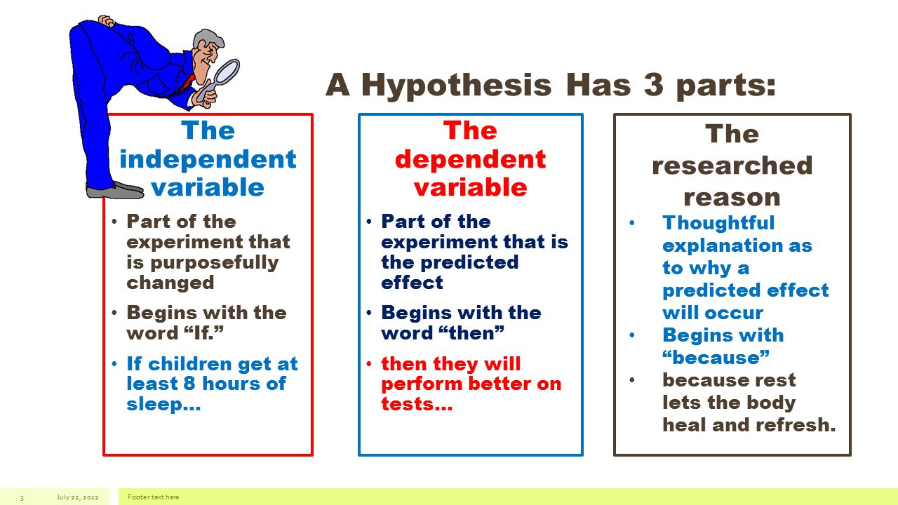 How To Write A Hypothesis For A Research Paper