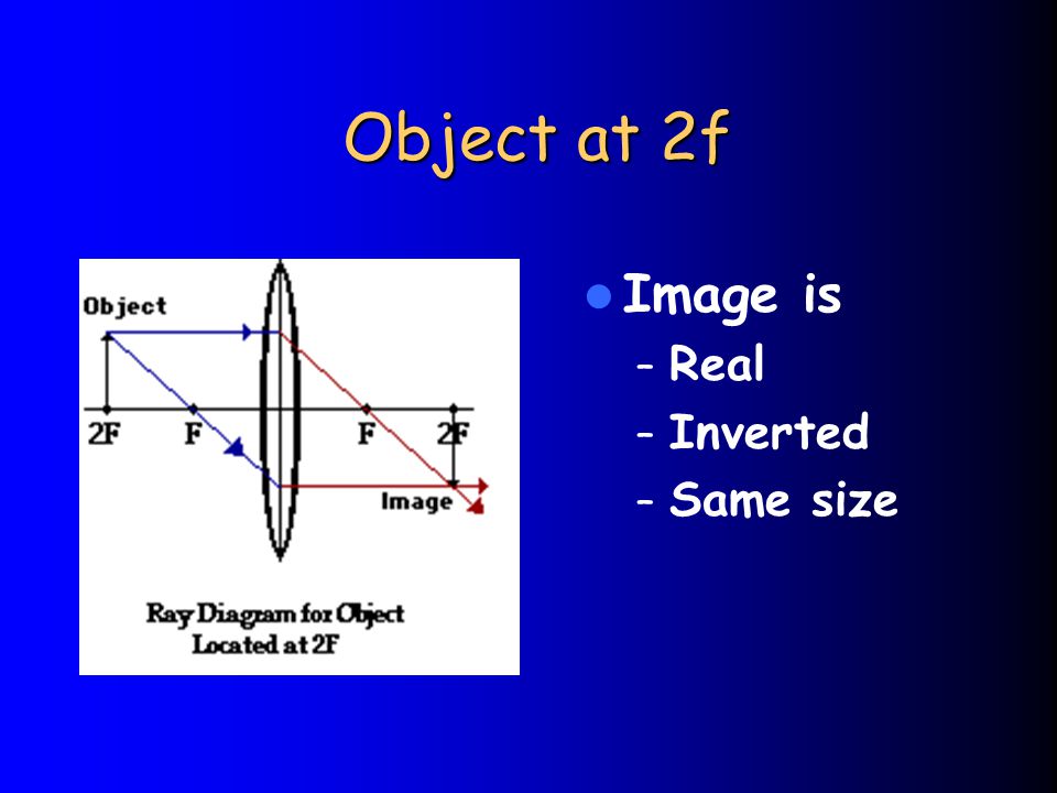 Object at 2f Image is – Real – Inverted – Same size