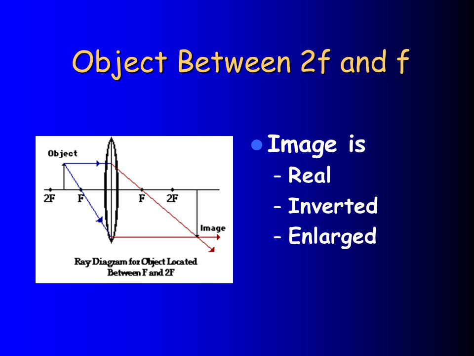 Object Between 2f and f Image is – Real – Inverted – Enlarged