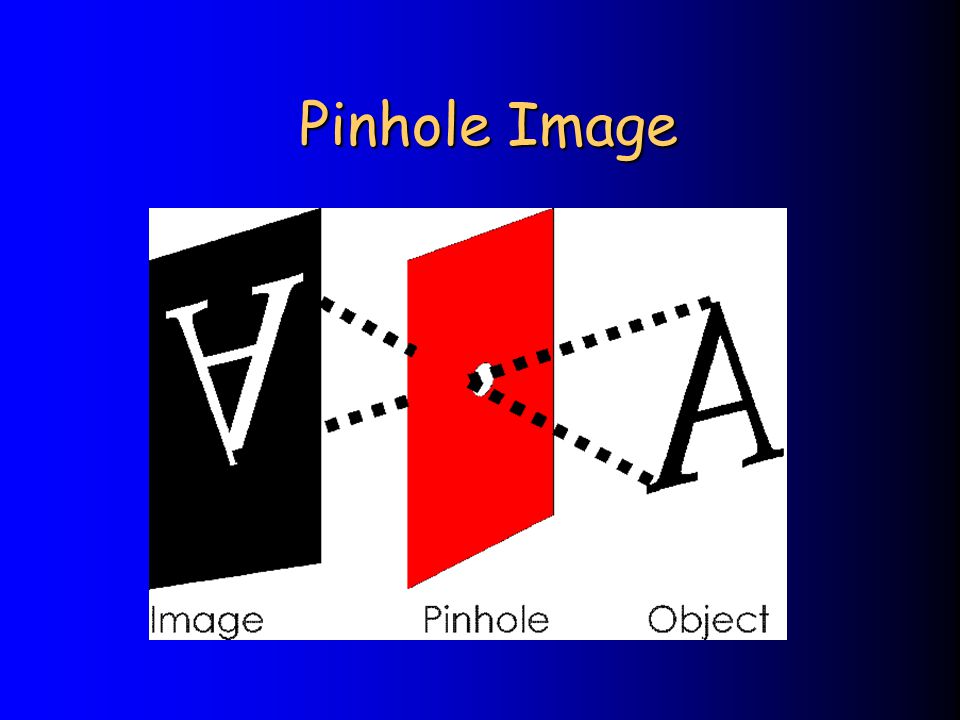 Pinhole Image