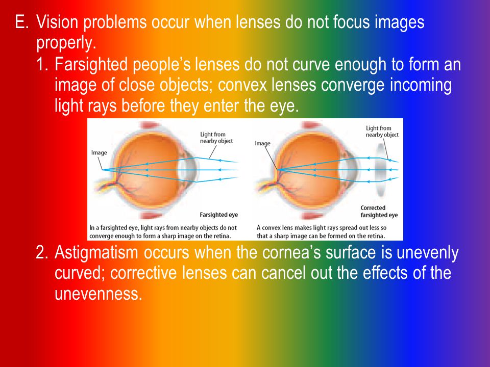 E.Vision problems occur when lenses do not focus images properly.