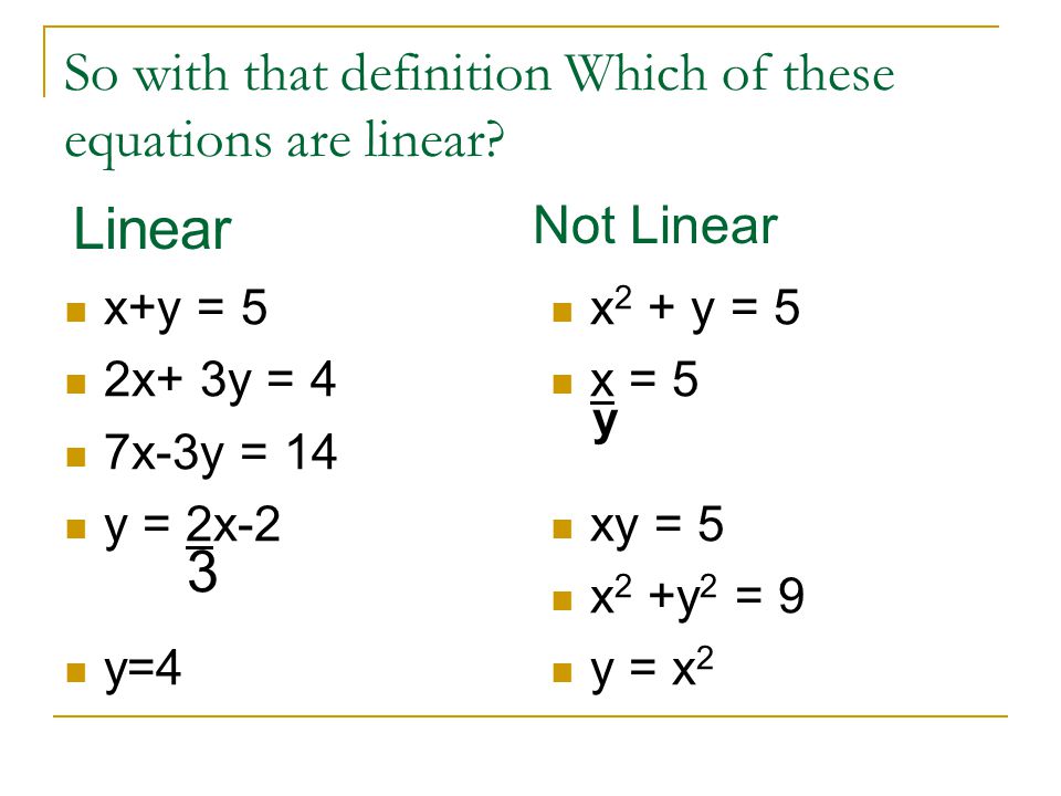 What Are Linear Equations Talkchannels Whats A Linear Equation Talkchannels