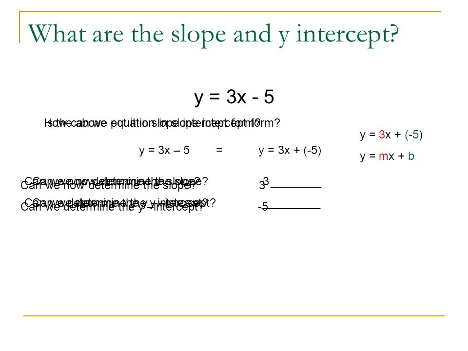 What are the slope and y intercept.