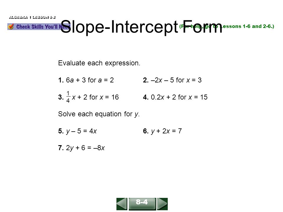 (For help, go to Lessons 1-6 and 2-6.) ALGEBRA 1 LESSON 6-2 Slope-Intercept Form 8-4 Evaluate each expression.