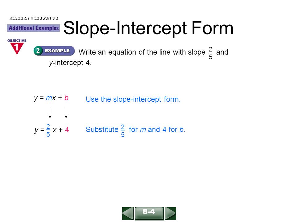 2525 Use the slope-intercept form. Substitute for m and 4 for b.
