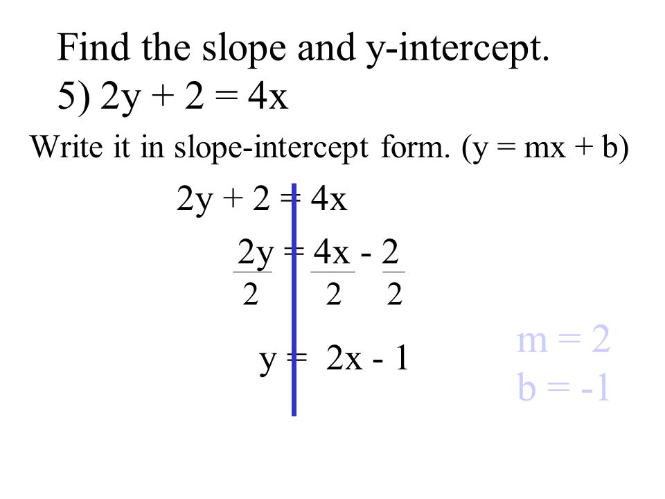 Write it in slope-intercept form.