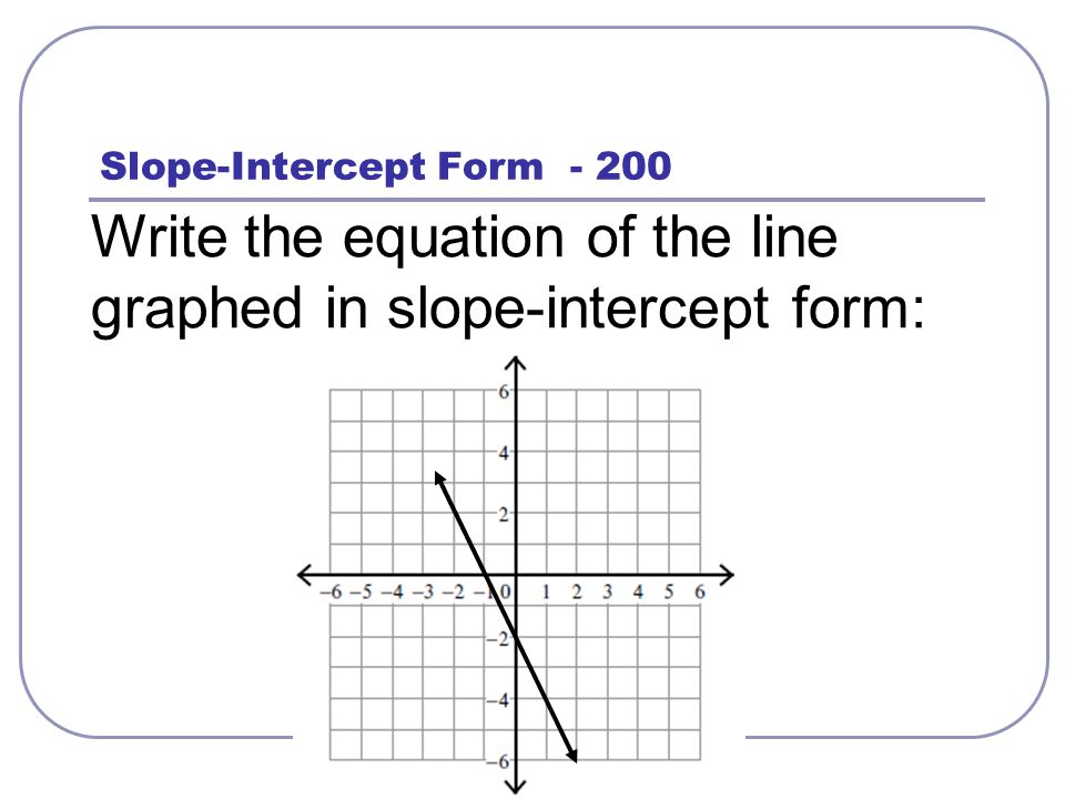 Finding Slope From An Equation Worksheet Pdf Talkchannels Point Slope Worksheet Katinabags Com