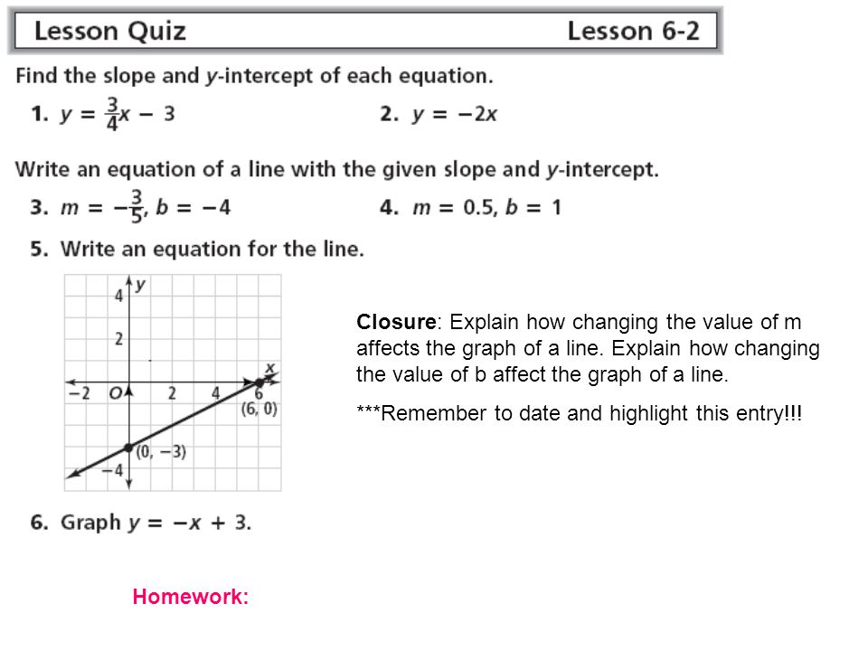 Homework: Closure: Explain how changing the value of m affects the graph of a line.