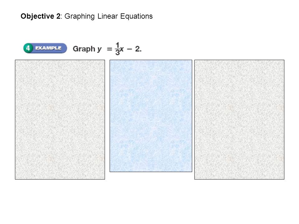 Objective 2: Graphing Linear Equations