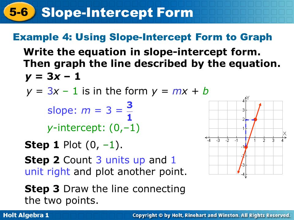 Graphing Linear Equations Worksheet Doc Talkchannels Graphing Lines In Slope Intercept Form Worksheet Doc Templates