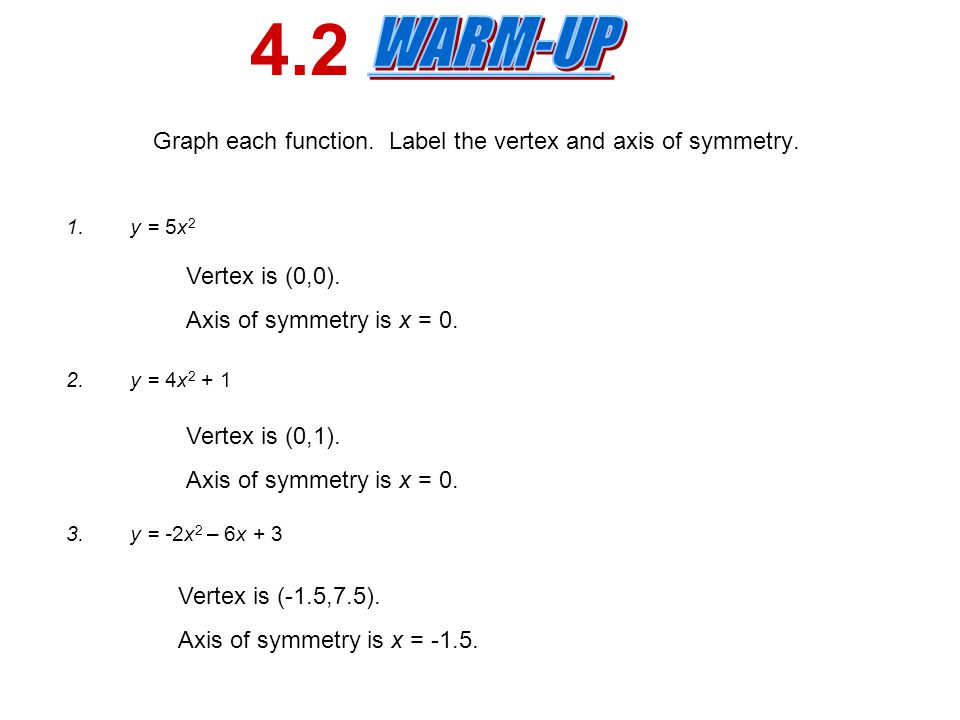 Find The Equation Of Axis Symmetry Talkchannels Find The Equation Of Axis Symmetry Function Y 2x 2 7x 5 Talkchannels