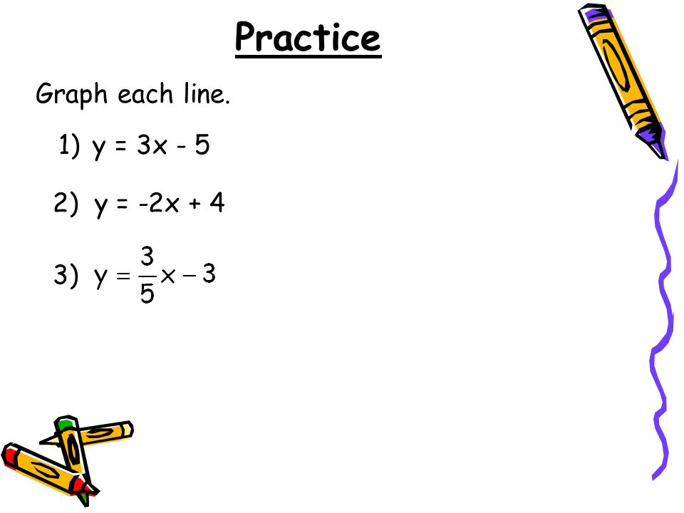 Practice 1)y = 3x - 5 Graph each line. 2) y = -2x + 4 3)