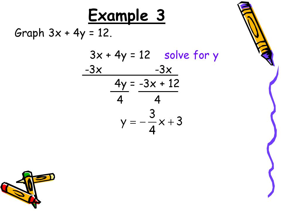 Graph 3x + 4y = 12. Example 3 3x + 4y = 12solve for y -3x 4y = -3x