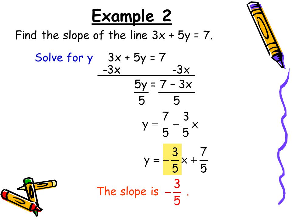 Find the slope of the line 3x + 5y = 7.