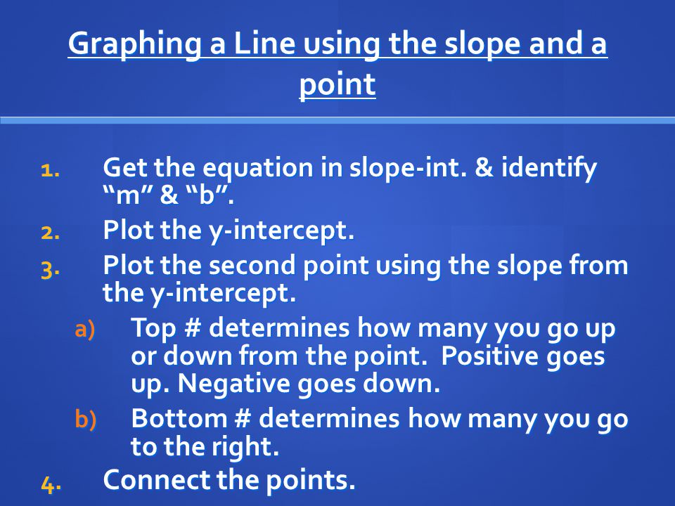 Graphing a Line using the slope and a point 1. Get the equation in slope-int.