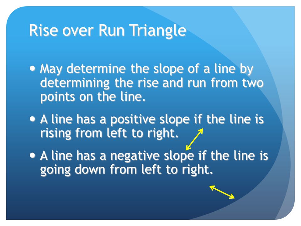 Rise over Run Triangle May determine the slope of a line by determining the rise and run from two points on the line.