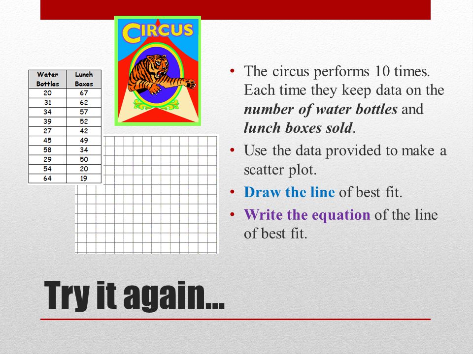Try it again… The circus performs 10 times.