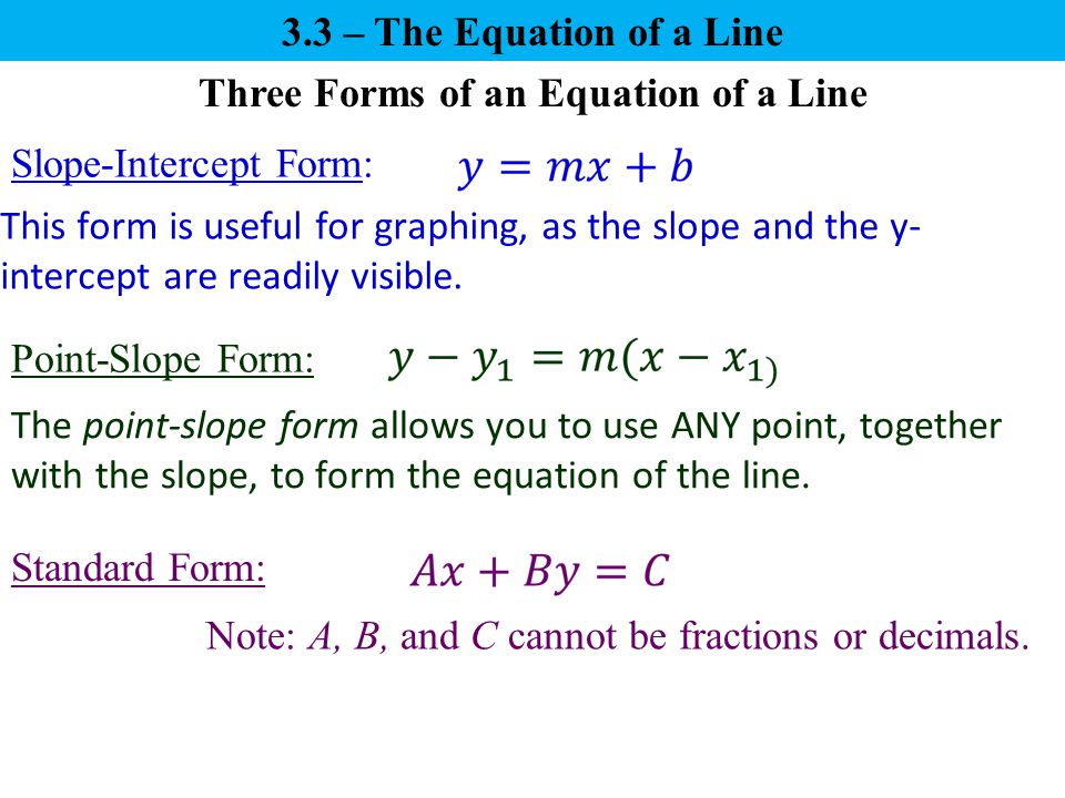 Equation In Slope Intercept Form Calculator Talkchannels Three Forms Of An Equation A Line Ppt Download Writing Equations Slope Intercept Form Worksheet Delibertad Point