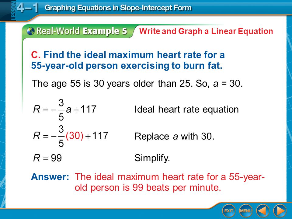 Splash Screen Graphing Equations In Slope Intercept Form Lesson Example 5 Write And Graph A Linear Equation C