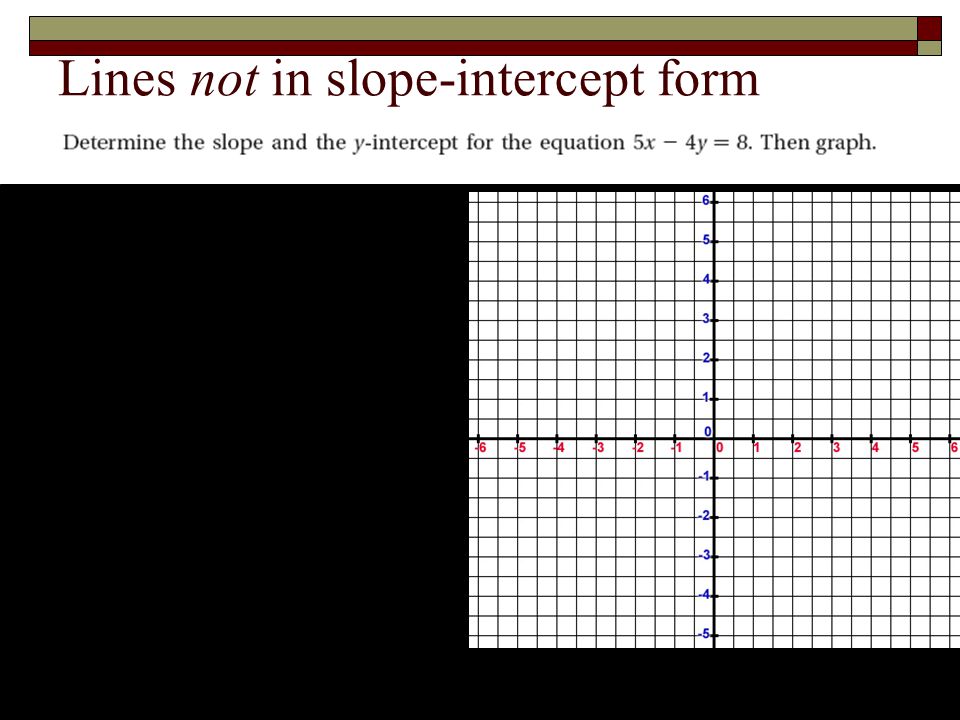 Lines not in slope-intercept form 102.3