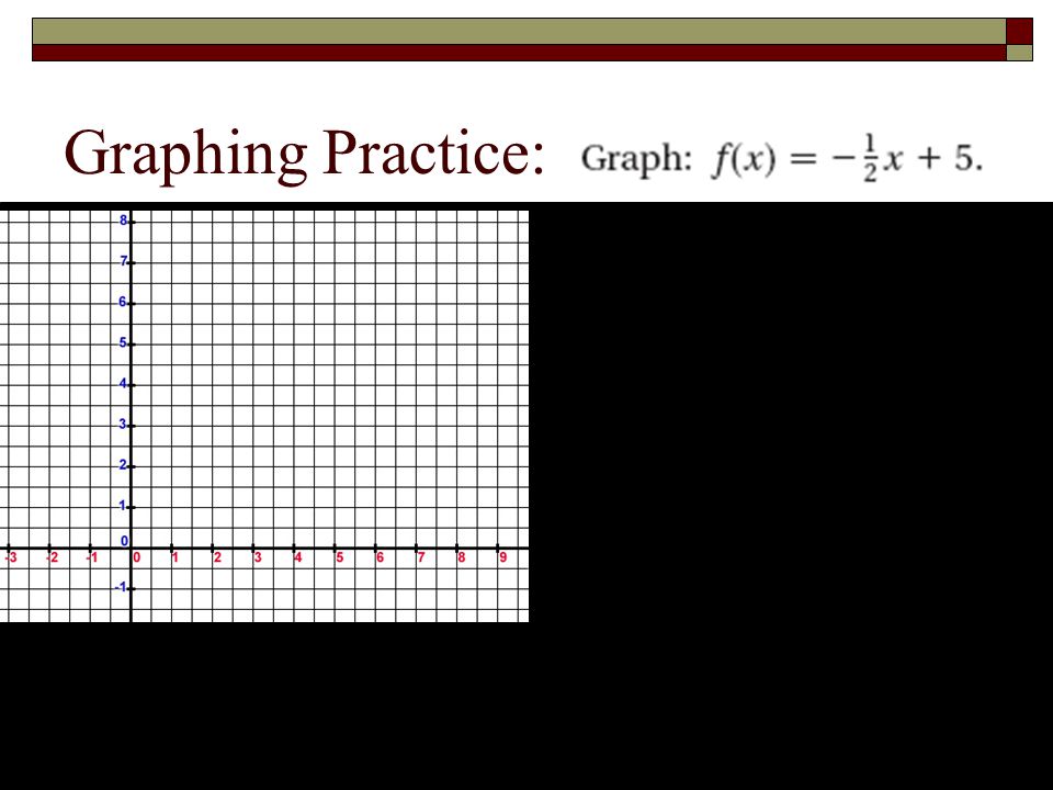 Graphing Practice: 92.3
