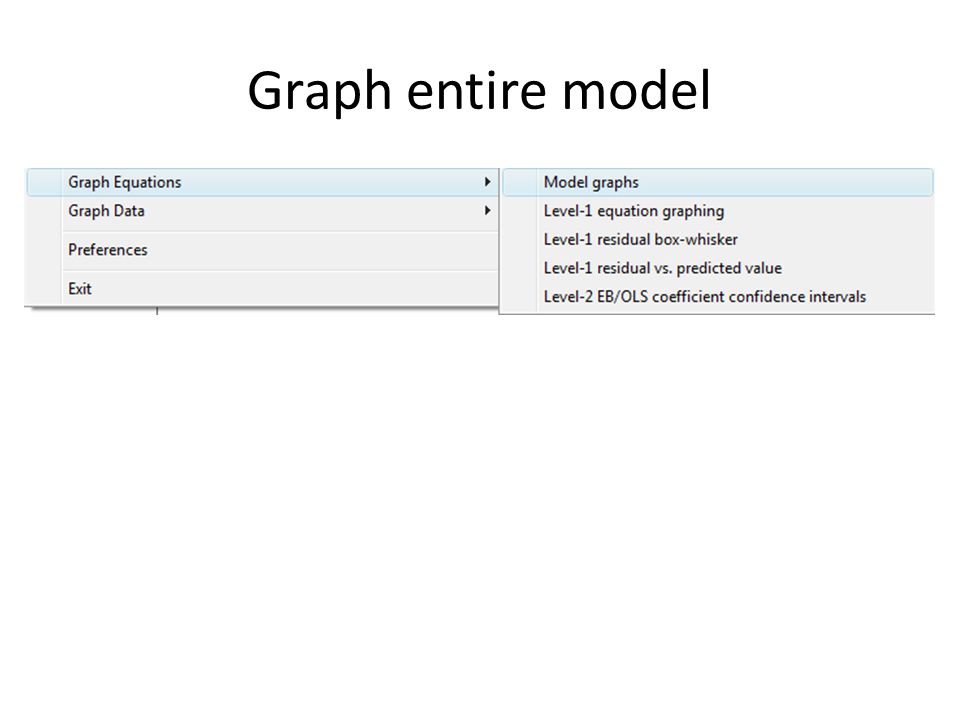 graphs in hlm model setup run the analysis before graphing sector school graph