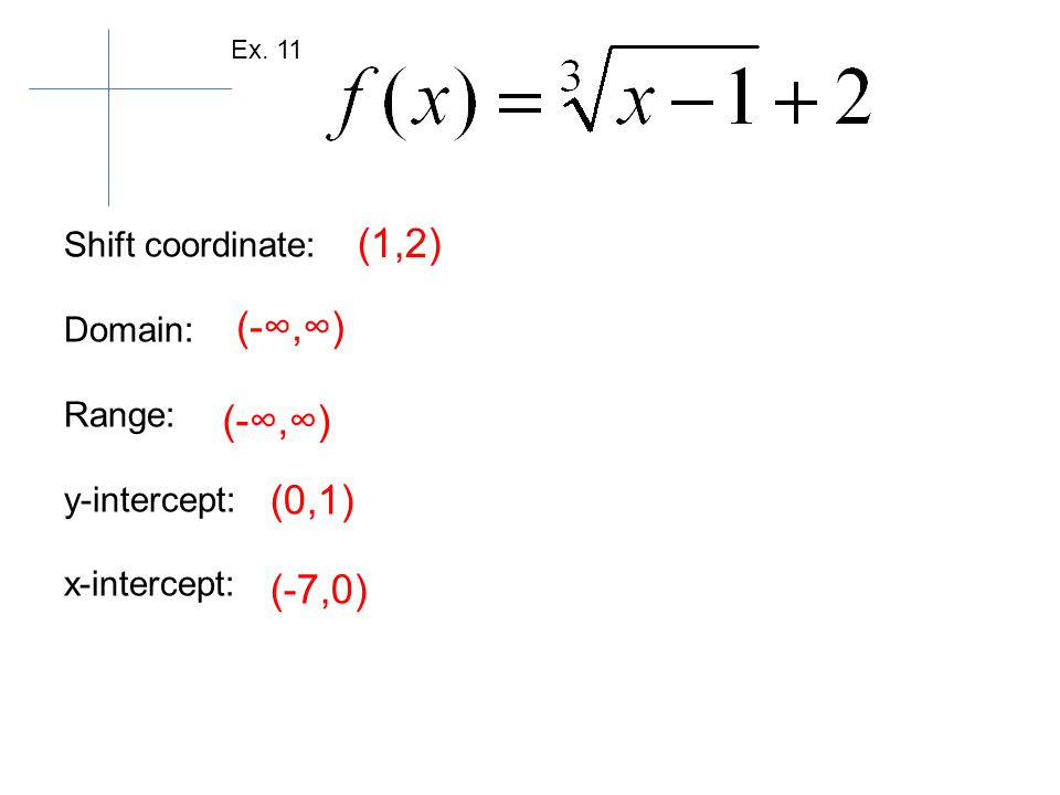 Shift coordinate: Domain: Range: y-intercept: x-intercept: (1,2) (-∞,∞) (0,1) (-7,0) Ex. 11