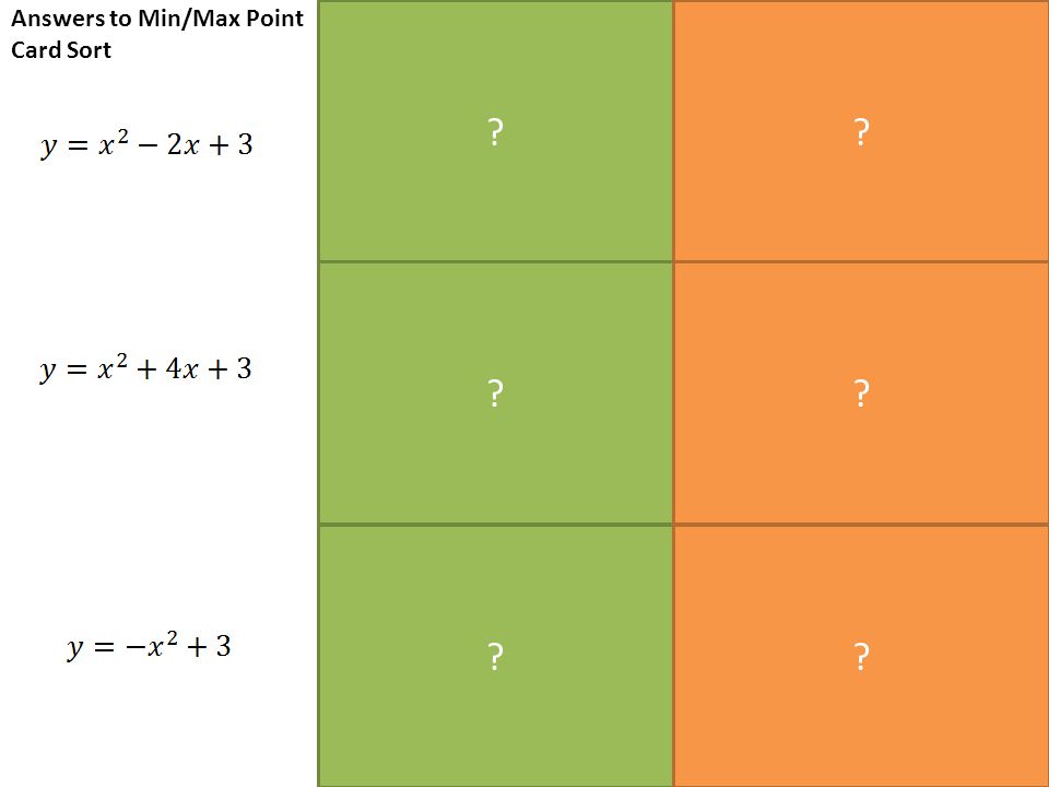 Answers to Min/Max Point Card Sort