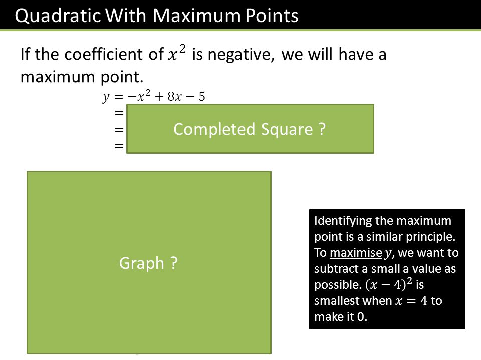 Quadratic With Maximum Points -5 Graph Completed Square