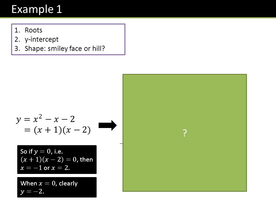 y x Example Roots 2.y-intercept 3.Shape: smiley face or hill