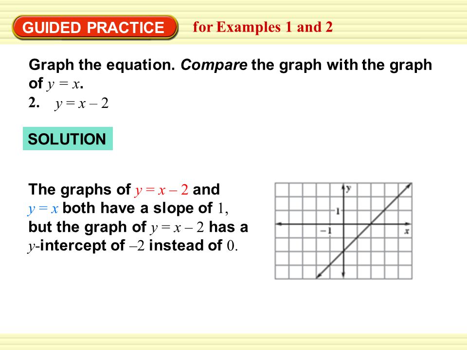 SOLUTION GUIDED PRACTICE for Examples 1 and 2 2. y = x – 2 Graph the equation.