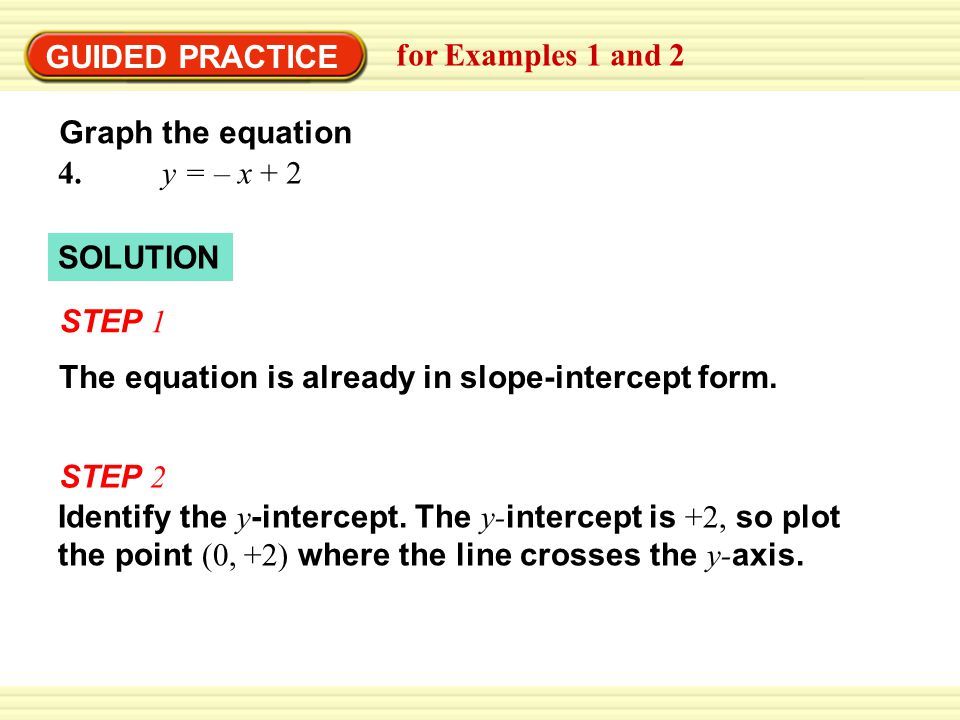 GUIDED PRACTICE for Examples 1 and 2 SOLUTION The equation is already in slope-intercept form.