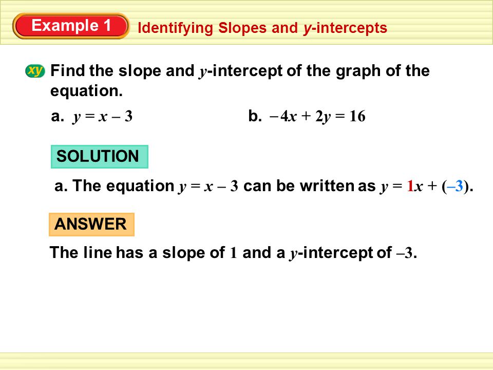 Example 1 Identifying Slopes and y-intercepts Find the slope and y -intercept of the graph of the equation.